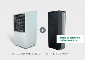 Nueva bomba de calor Compress 5000 AW de Bosch