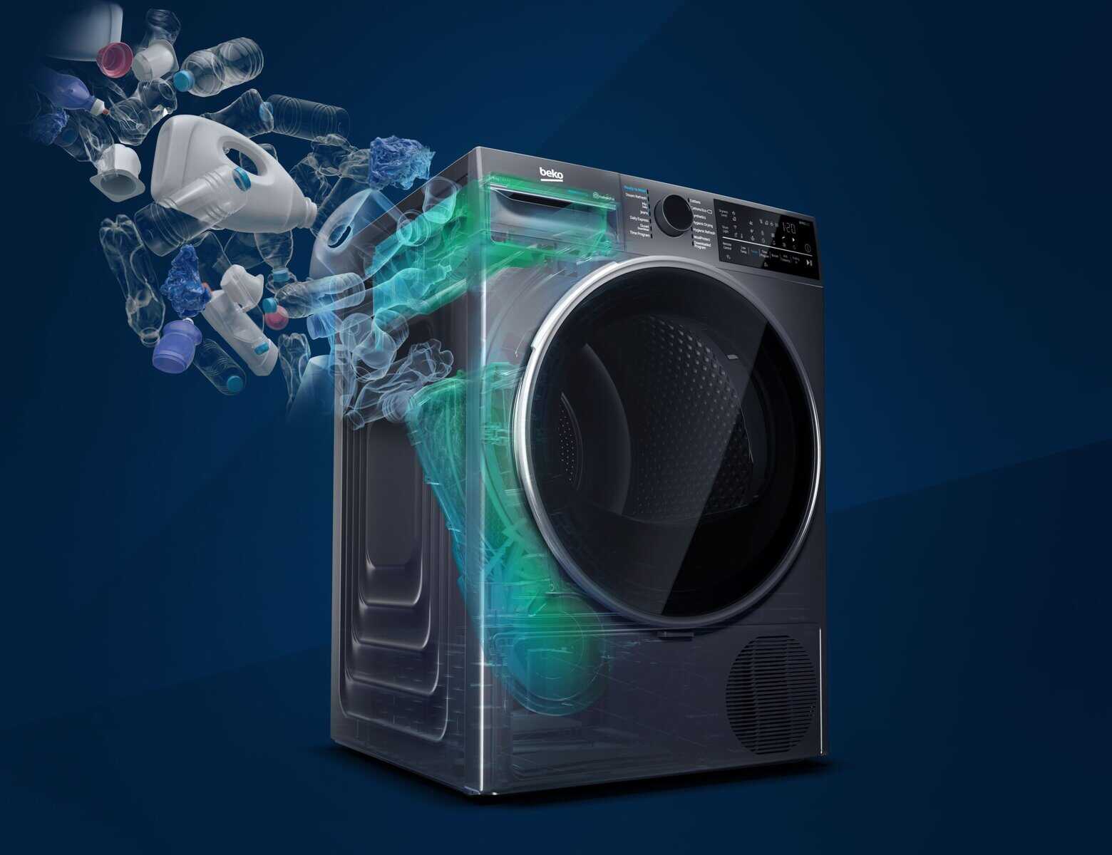 BEKO